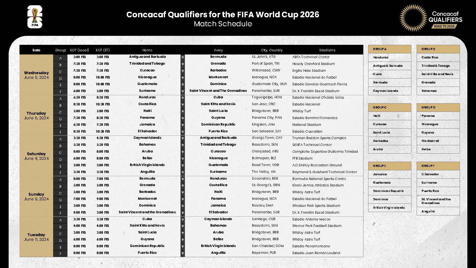 Calendario oficial de la Concacaf para las Eliminatorias rumbo al Mundial 2026